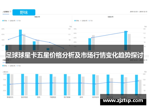 足球球星卡五星价格分析及市场行情变化趋势探讨